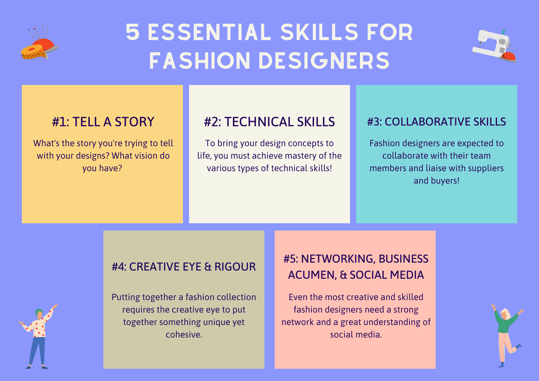 Antwort What skills do I need to be a fashion designer? Weitere
